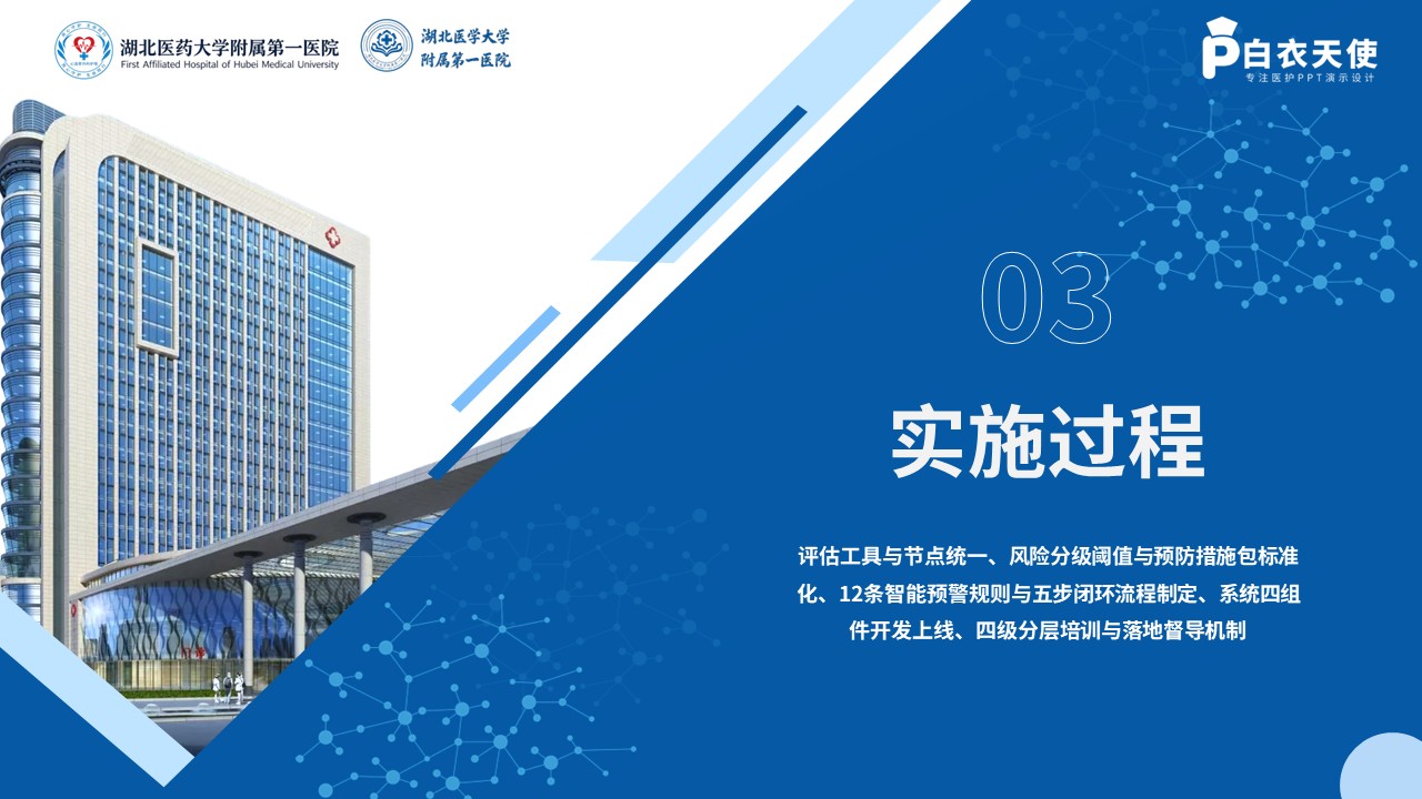 520期-质量改进-基于SDCA的全院跌倒压疮智能预警闭环第9页预览