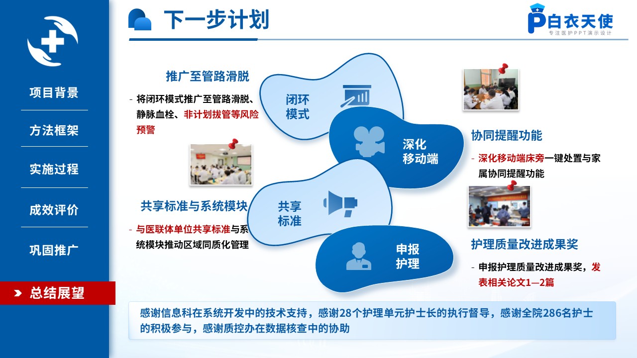 520期-质量改进-基于SDCA的全院跌倒压疮智能预警闭环第16页预览