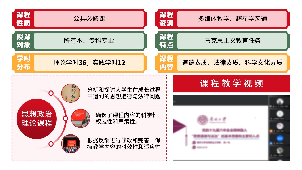 17-1《思想道德与法制》架构图 红色第6页预览图