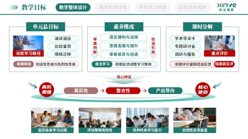 教学实施报告(大学语文教学-绿红棕)