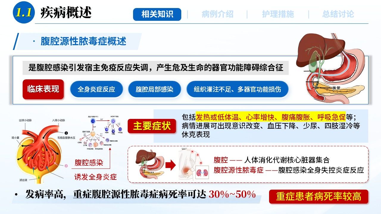 469期-疑难病例-1 例腹腔脓毒症合并 AKI 患者的护理第3页预览