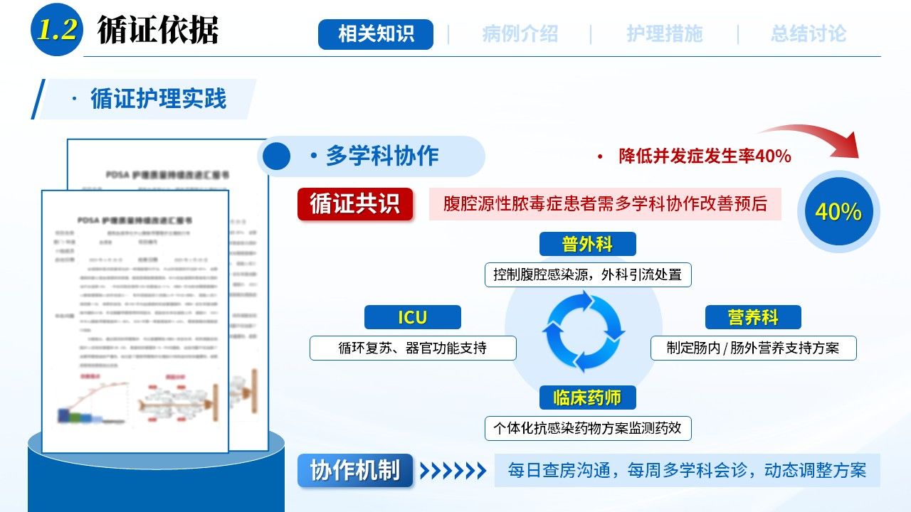 469期-疑难病例-1 例腹腔脓毒症合并 AKI 患者的护理第4页预览