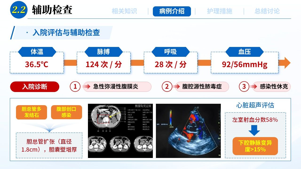 469期-疑难病例-1 例腹腔脓毒症合并 AKI 患者的护理第7页预览