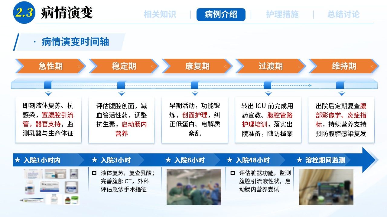 469期-疑难病例-1 例腹腔脓毒症合并 AKI 患者的护理第8页预览