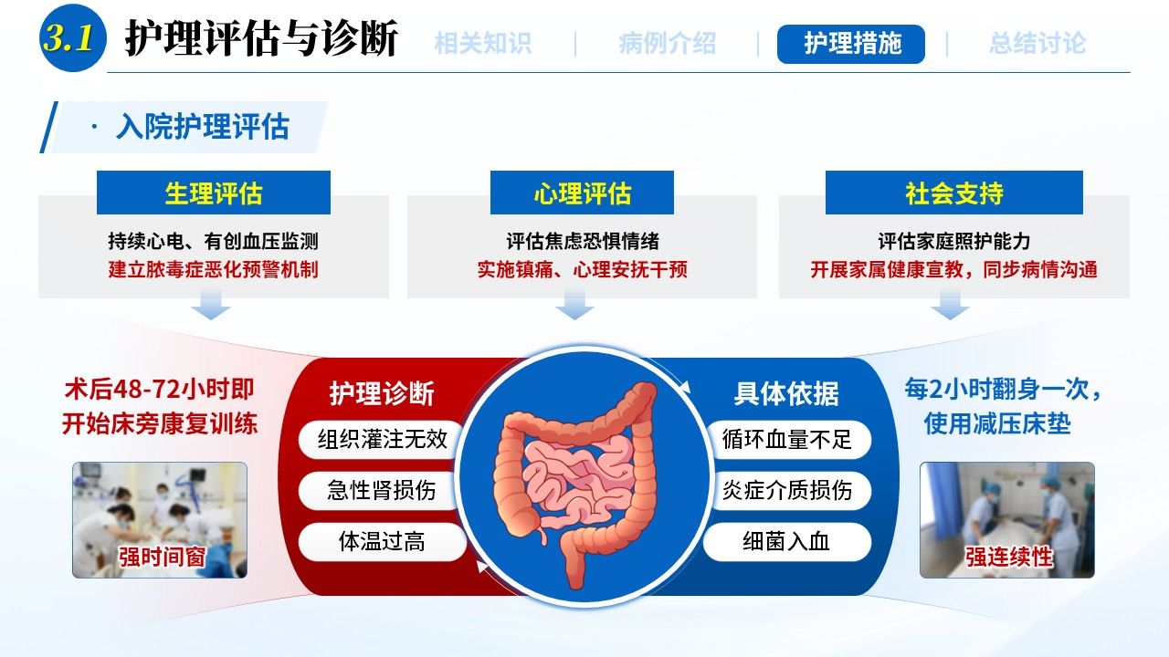 469期-疑难病例-1 例腹腔脓毒症合并 AKI 患者的护理第10页预览