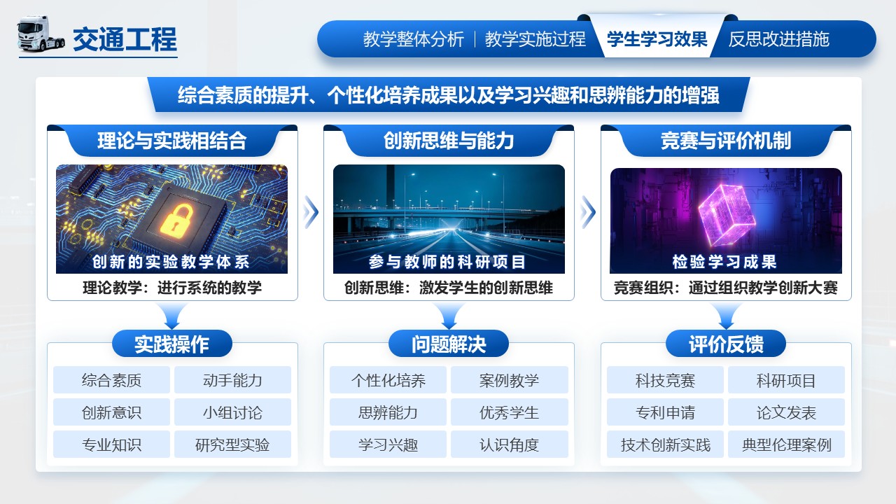 《交通工程》教学创新大赛第7页预览图