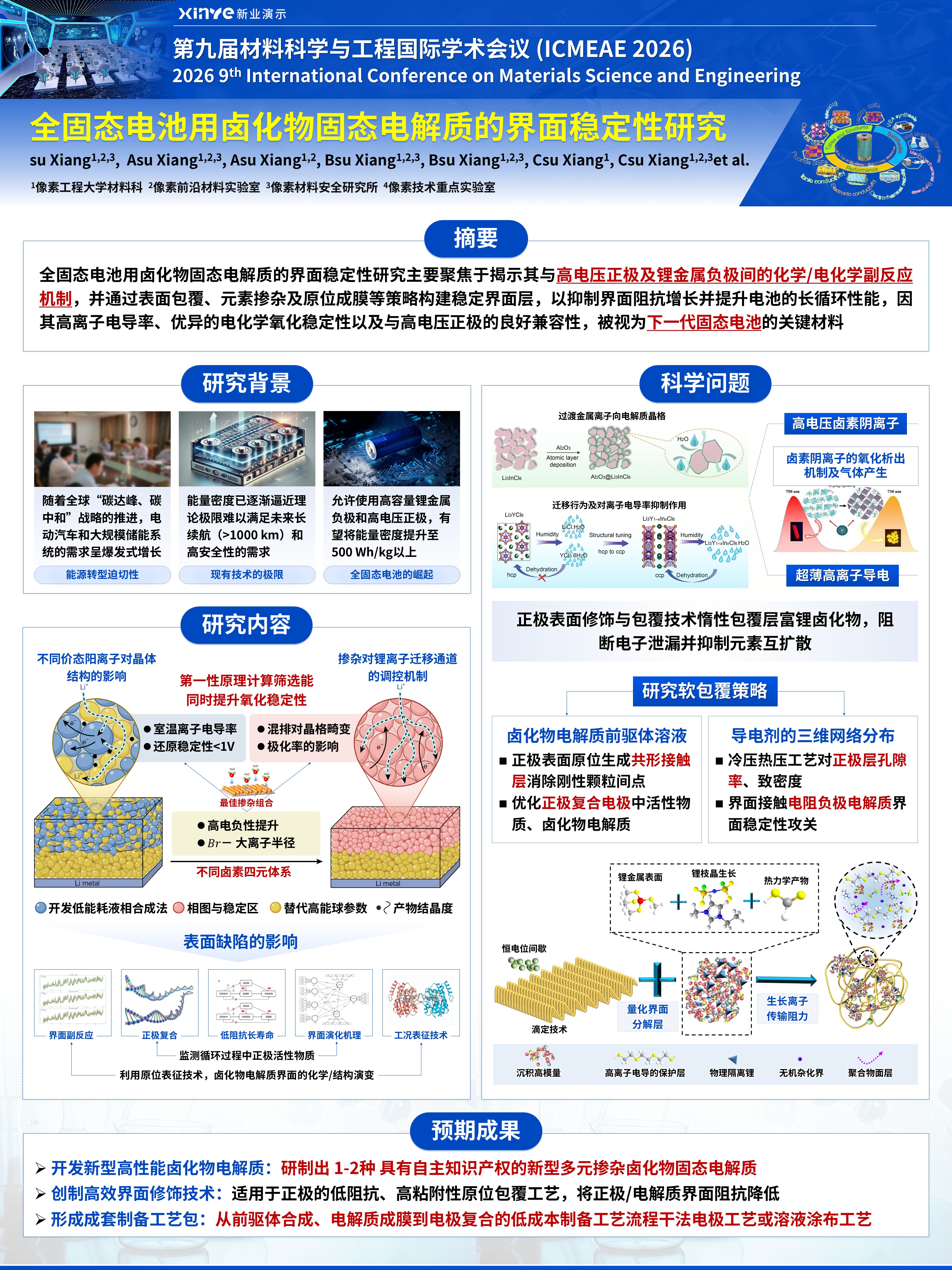 sc-学术展板（固态电解质-蓝色）