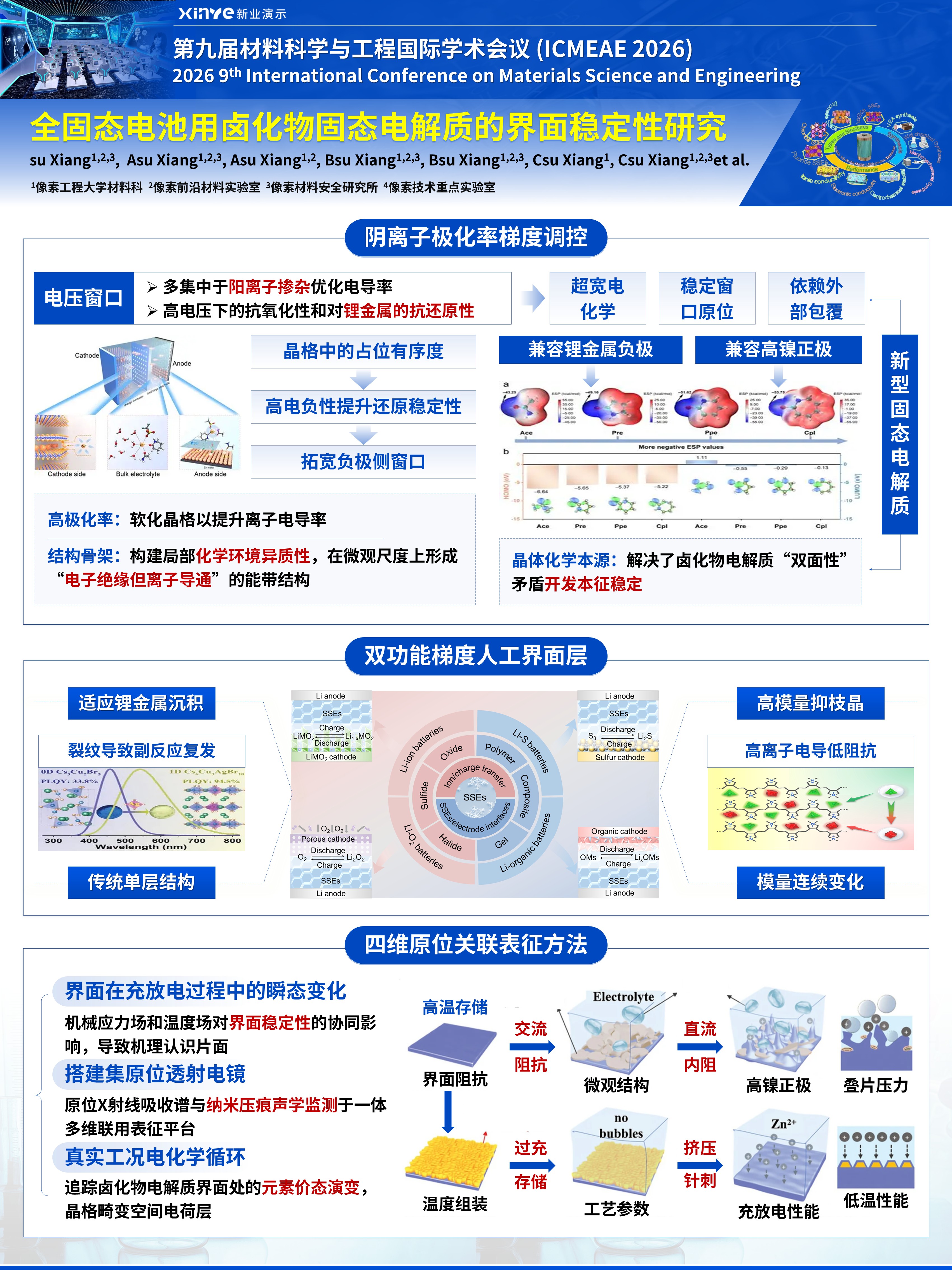 sc-学术展板（固态电解质-蓝色）第3页预览图