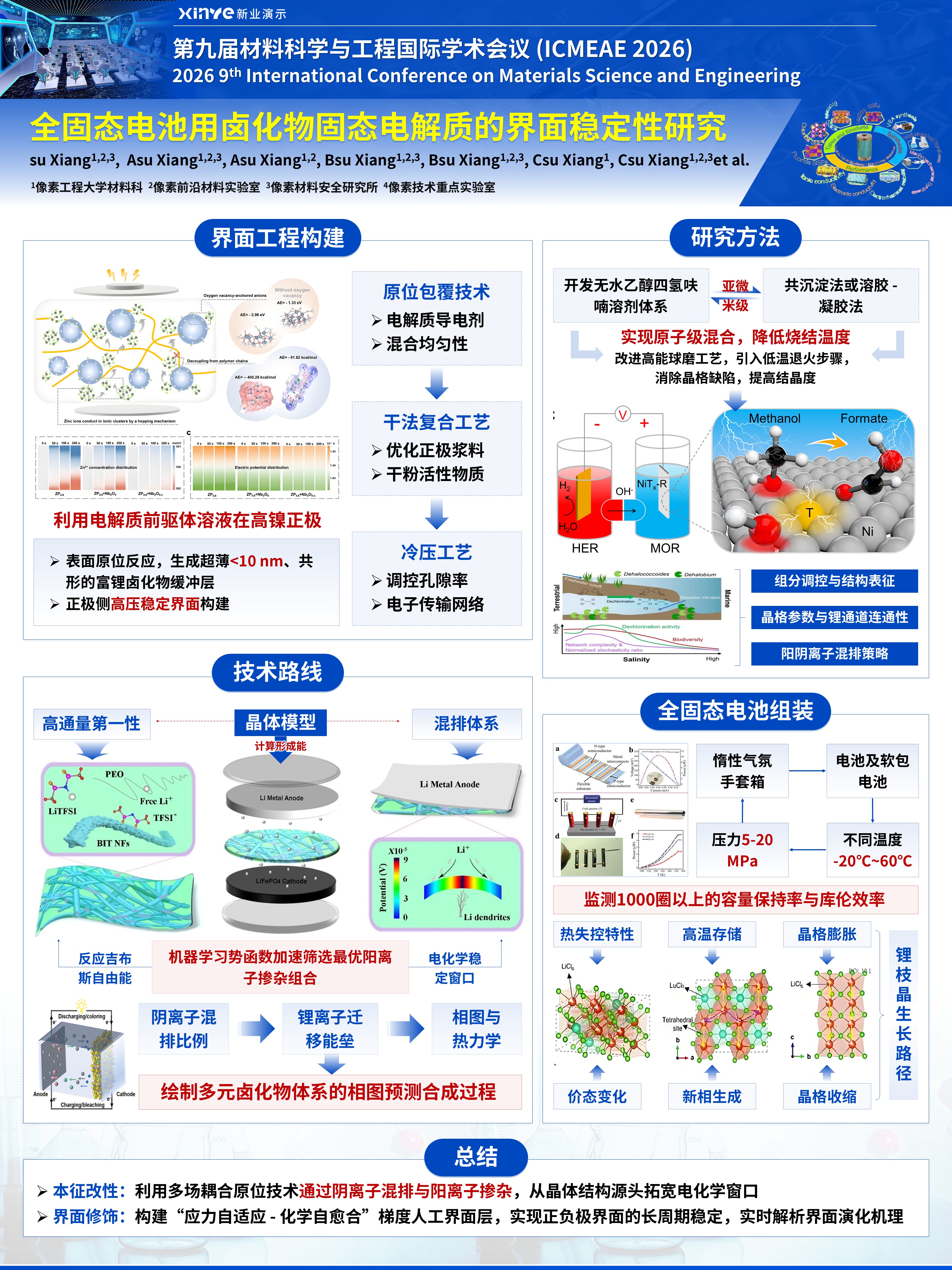 sc-学术展板（固态电解质-蓝色）第4页预览图