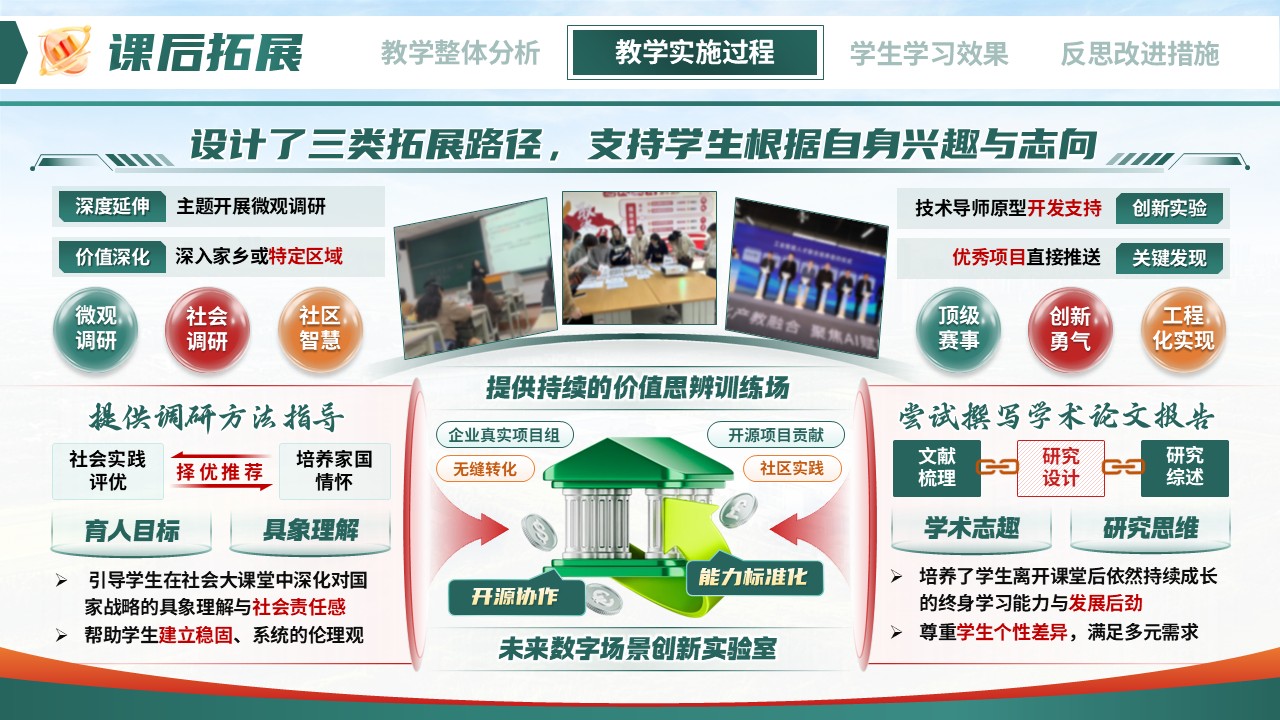 《铸魂·赋能·创新》教学能力大赛第8页预览图