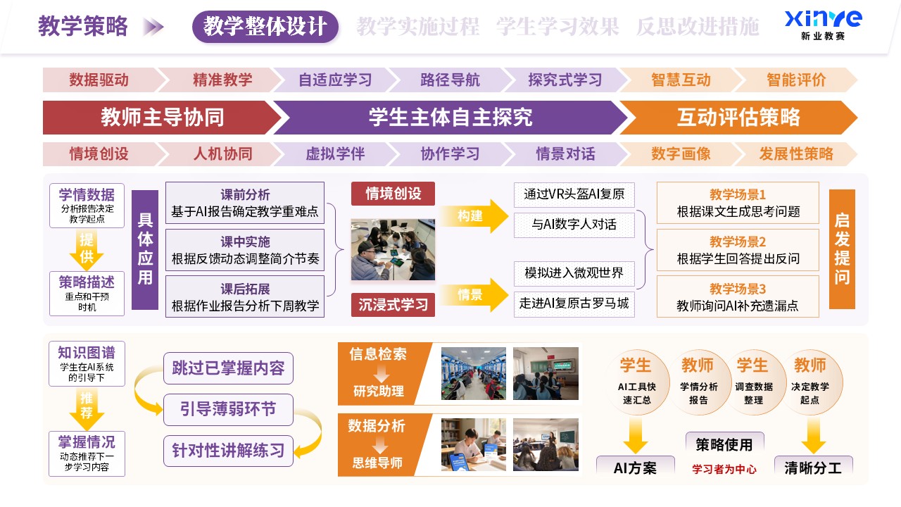 教学实施报告（AI赋能教学-紫橙红）第3页预览图