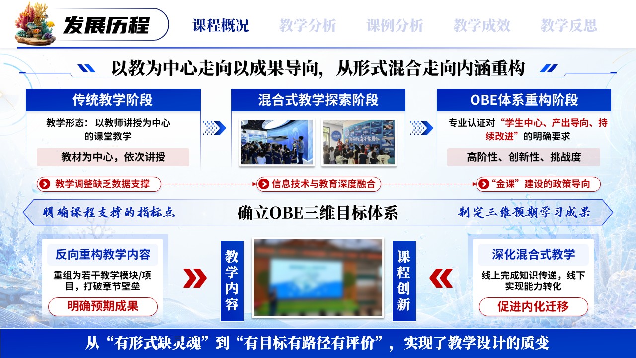 《破壁融合重构》高校教师青年说课大赛第5页预览图