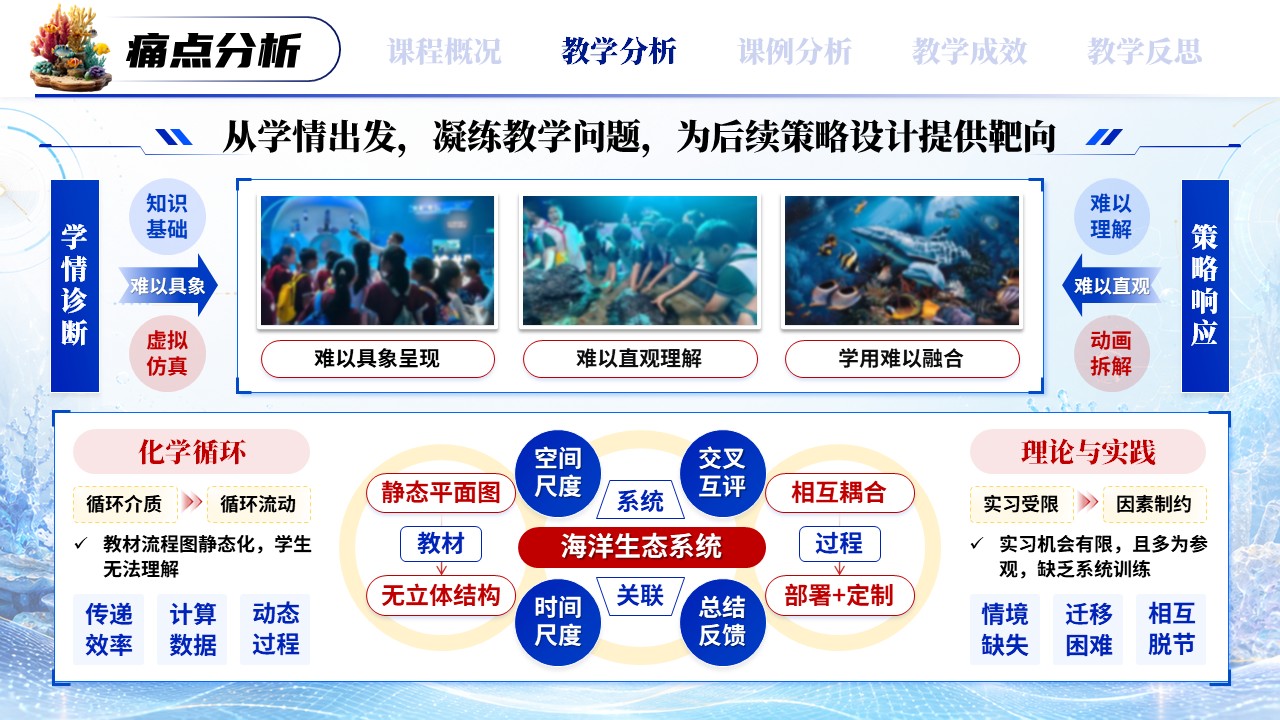 《破壁融合重构》高校教师青年说课大赛第7页预览图