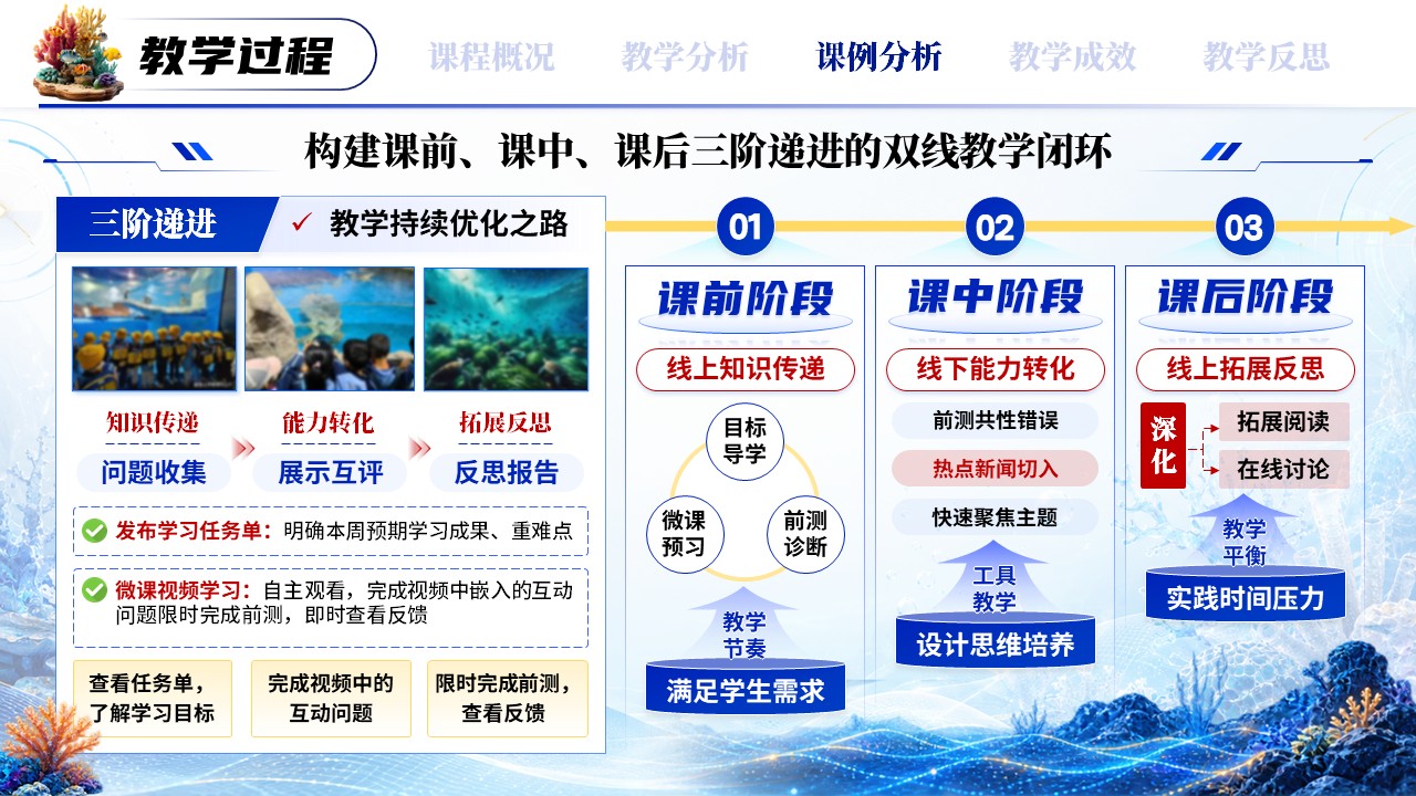 《破壁融合重构》高校教师青年说课大赛第8页预览图