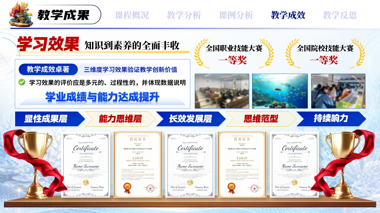 《破壁融合重构》高校教师青年说课大赛第9页预览图