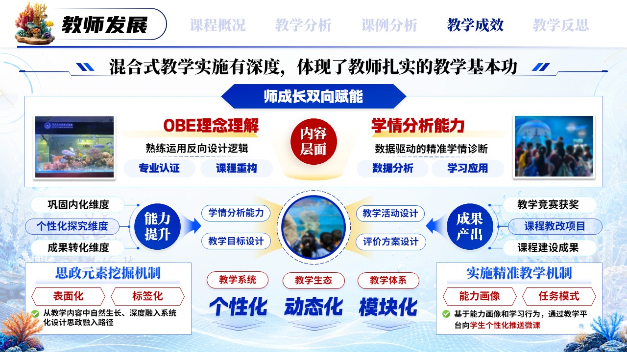 《破壁融合重构》高校教师青年说课大赛第10页预览图