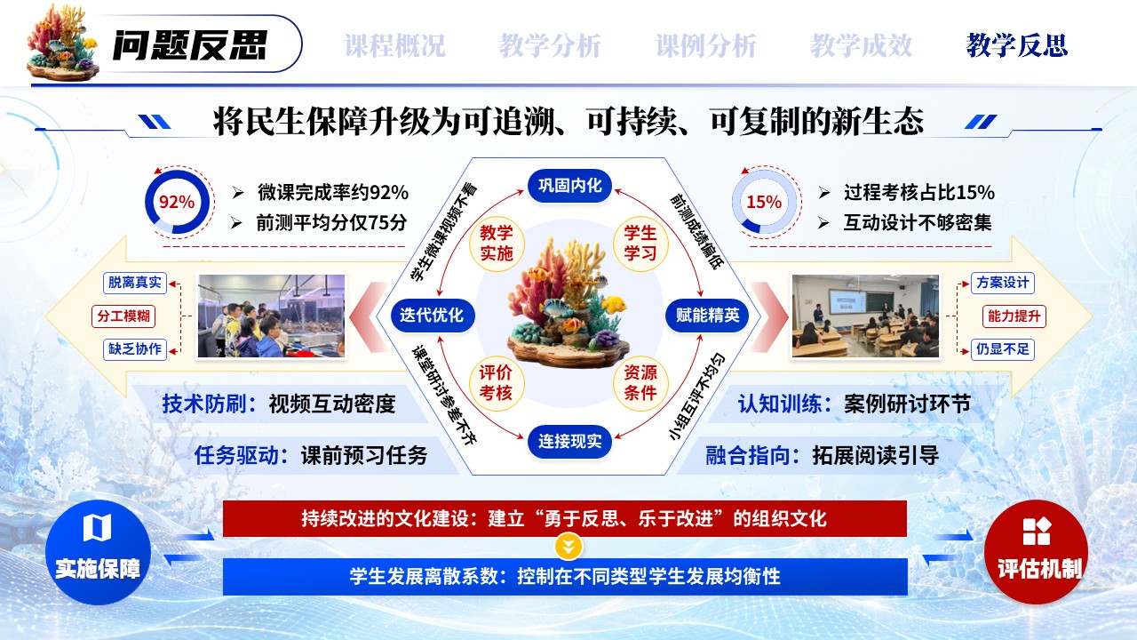 《破壁融合重构》高校教师青年说课大赛第11页预览图