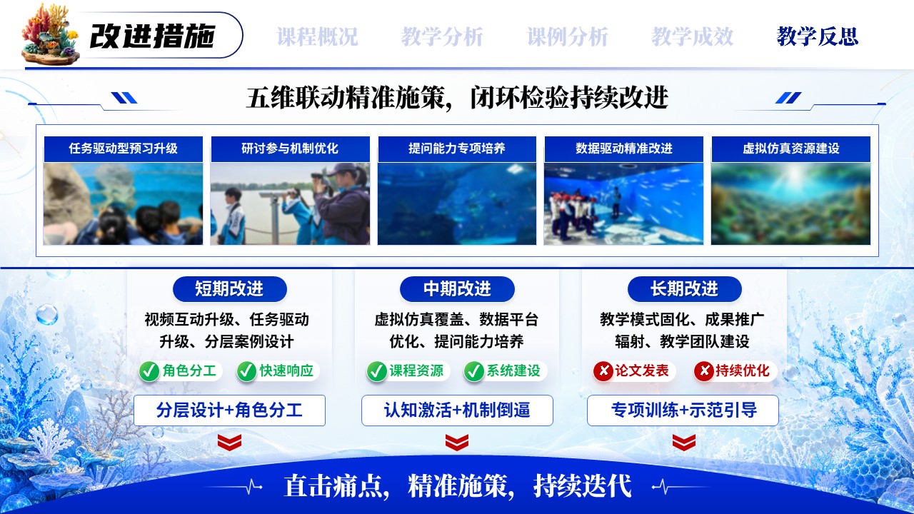 《破壁融合重构》高校教师青年说课大赛第12页预览图