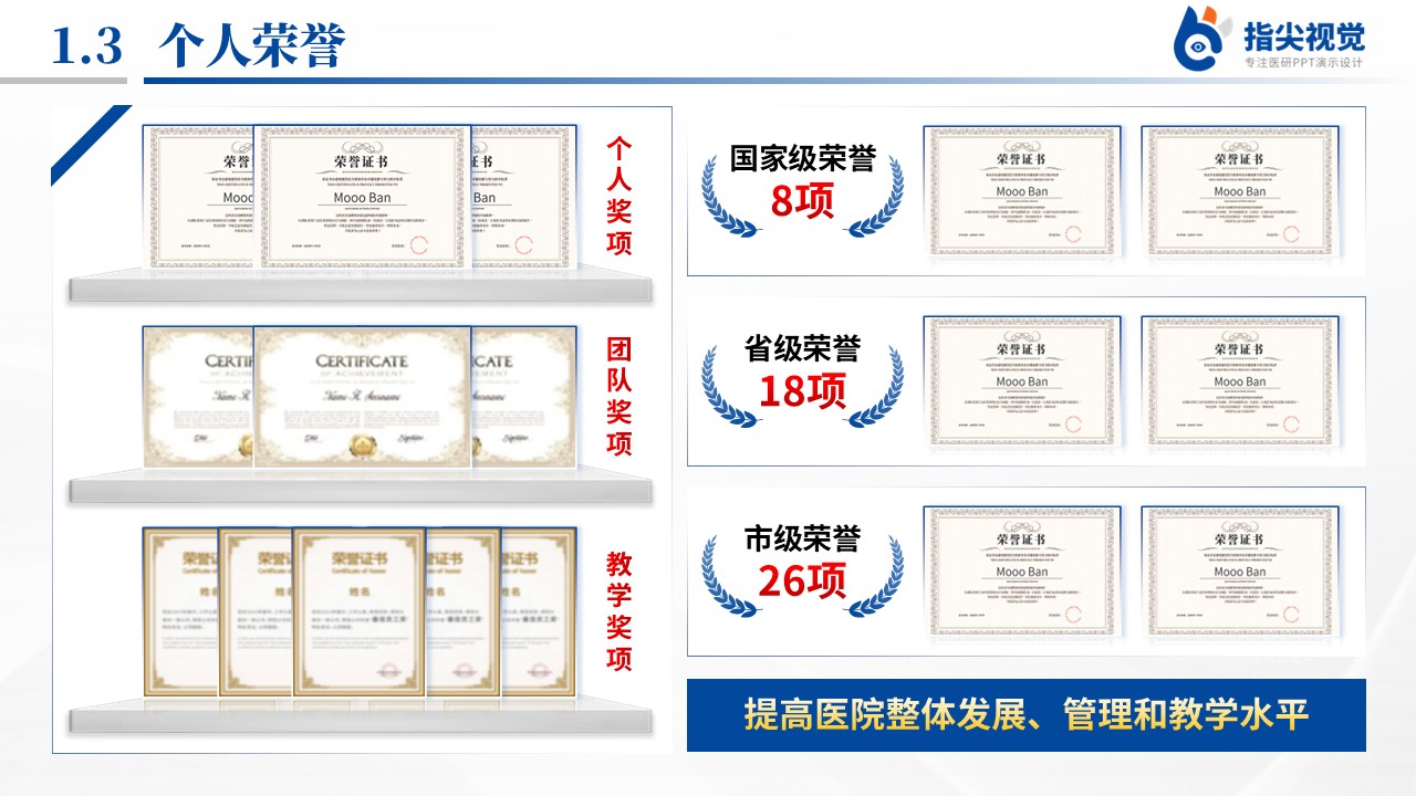 084期-医科大学神经外科副院长竞聘（蓝色）第5页预览