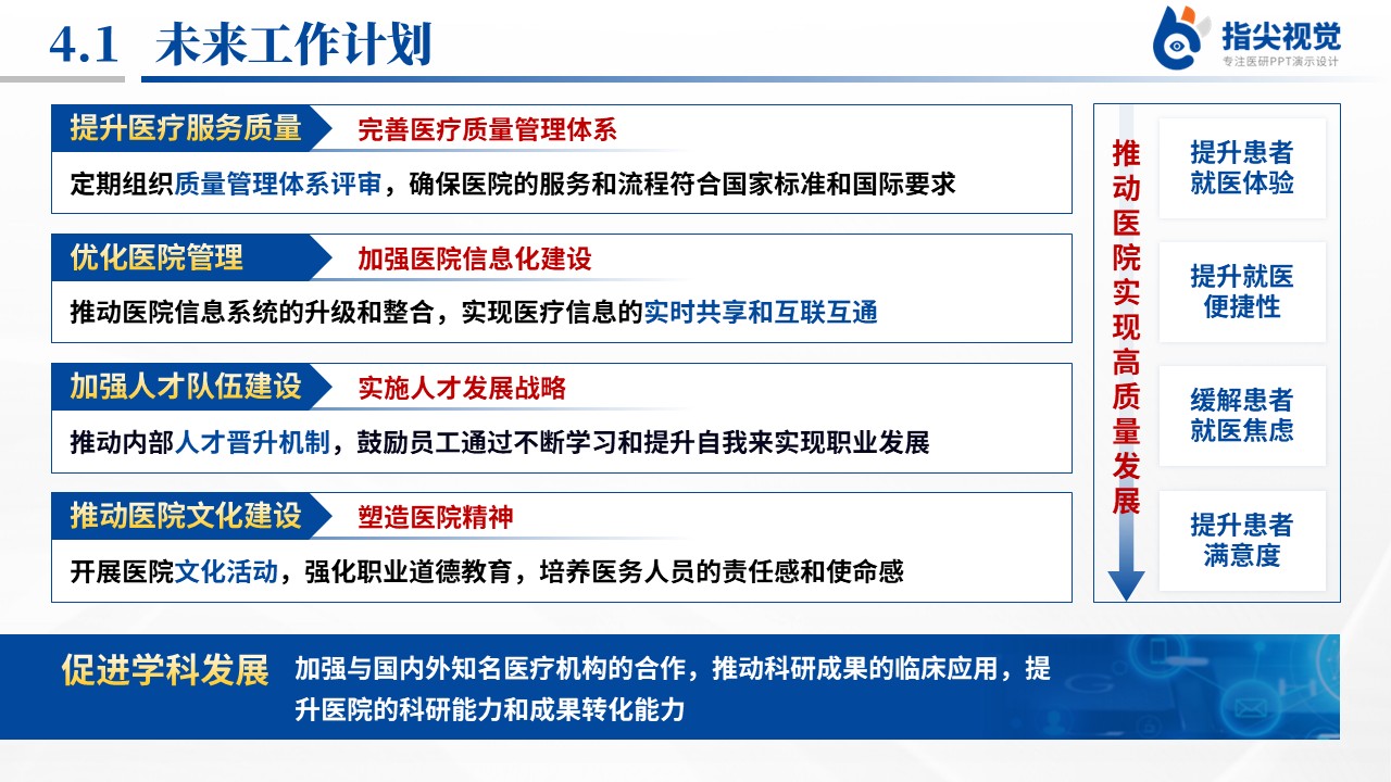 084期-医科大学神经外科副院长竞聘（蓝色）第11页预览