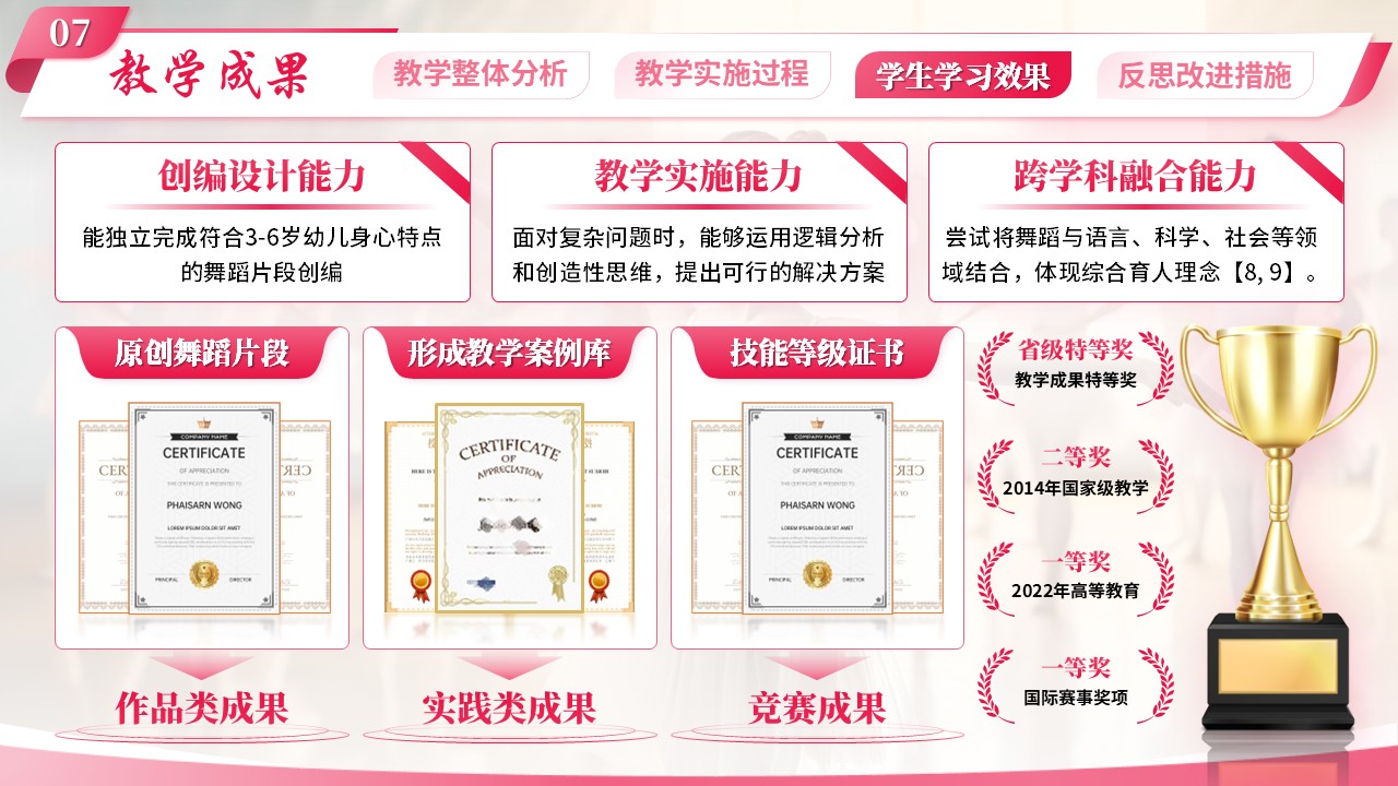 《幼儿舞蹈创编》教学能力大赛第9页预览图