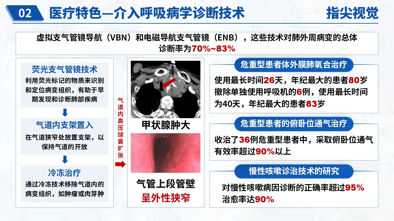 015期-呼吸内科科室主任竞聘答辩（蓝色）第8页预览