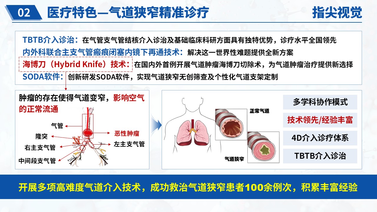 015期-呼吸内科科室主任竞聘答辩（蓝色）第9页预览