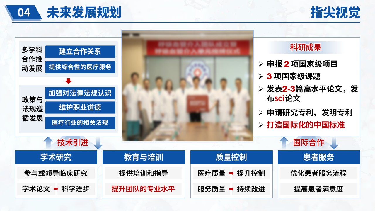 015期-呼吸内科科室主任竞聘答辩（蓝色）第11页预览