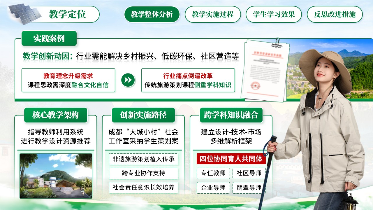 《旅游策划的理论与实践》教学创新大赛第3页预览图