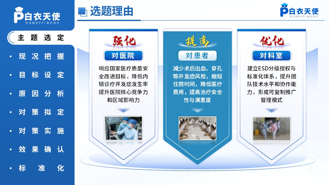 271-品管圈-基于HFMEA构建消化道早癌内镜下治疗的质量控制标准第4页预览
