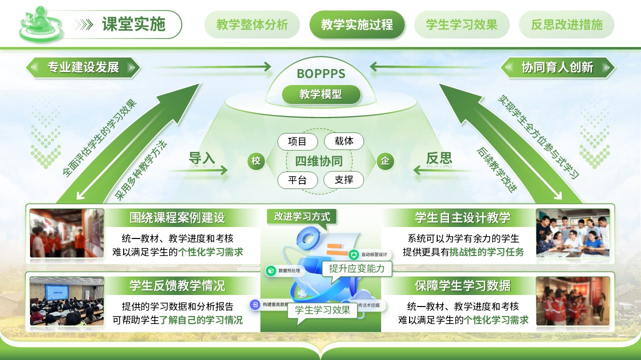《数据处理》教学创新大赛第4页预览图
