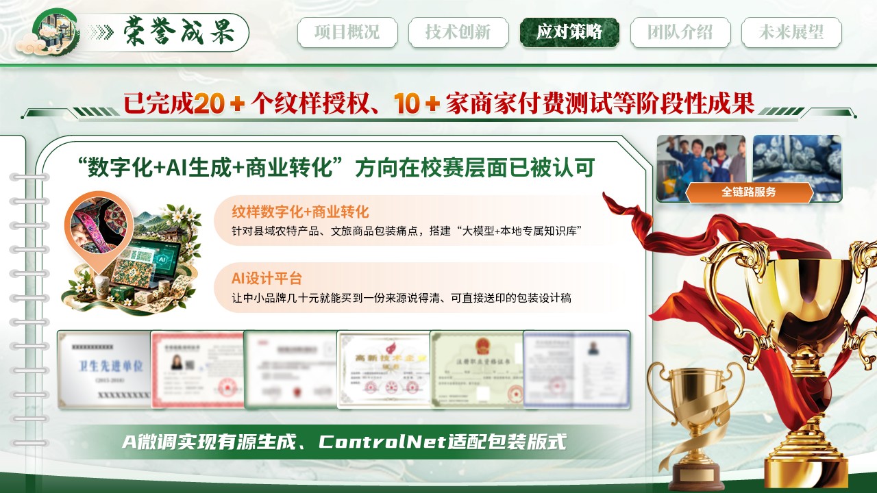 《纹焕新途》大创赛第8页预览图