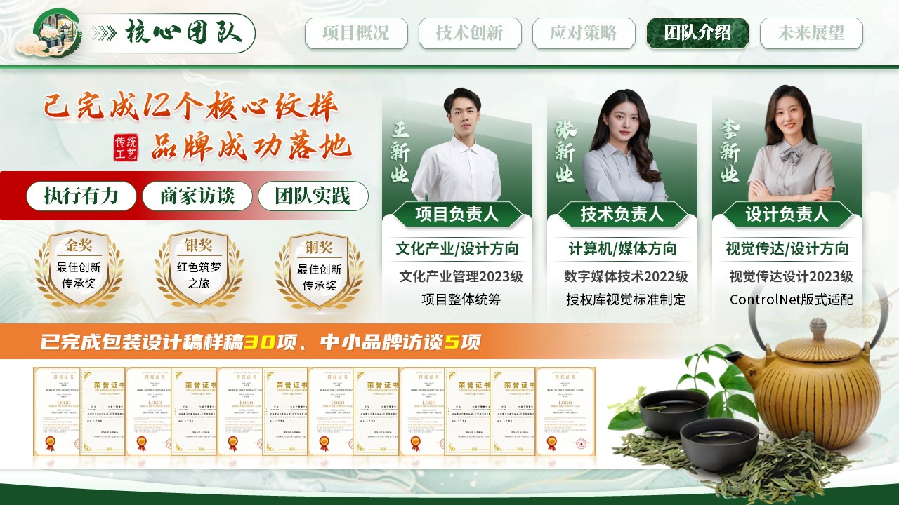 《纹焕新途》大创赛第10页预览图