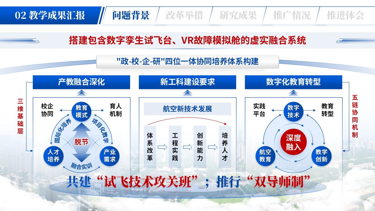 教学成果(航空智造）第4页预览图