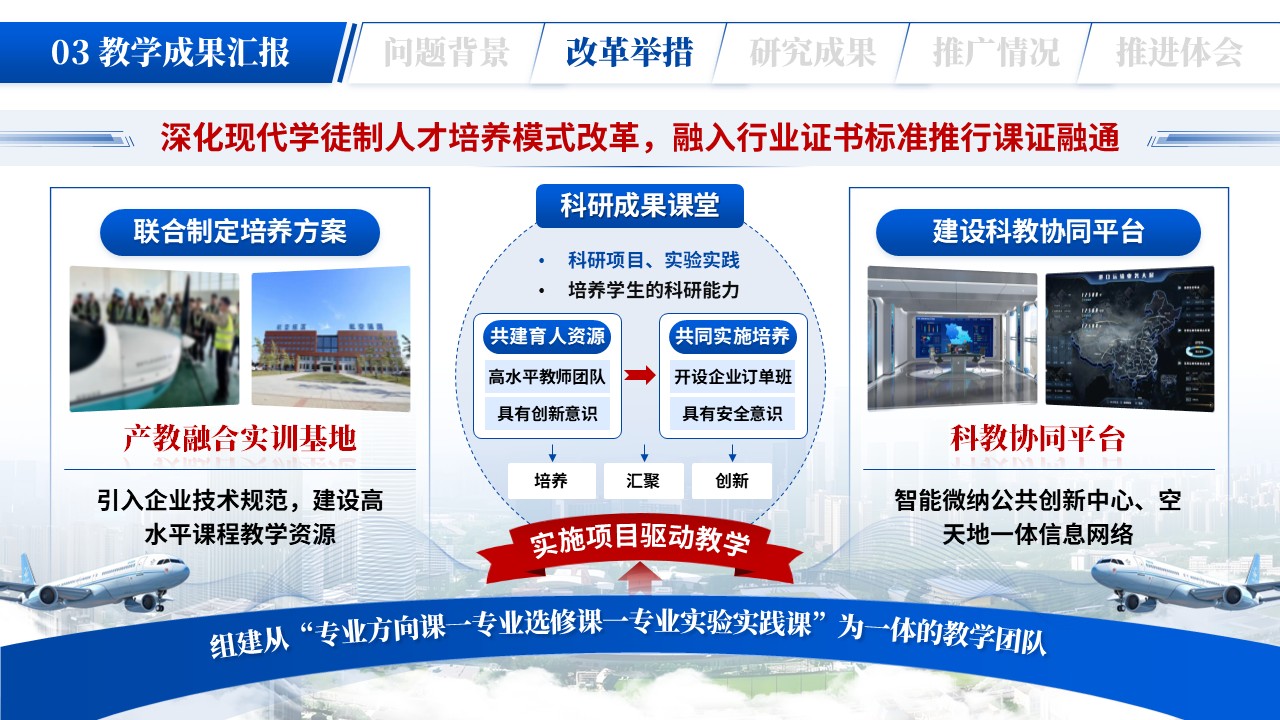 教学成果(航空智造）第5页预览图