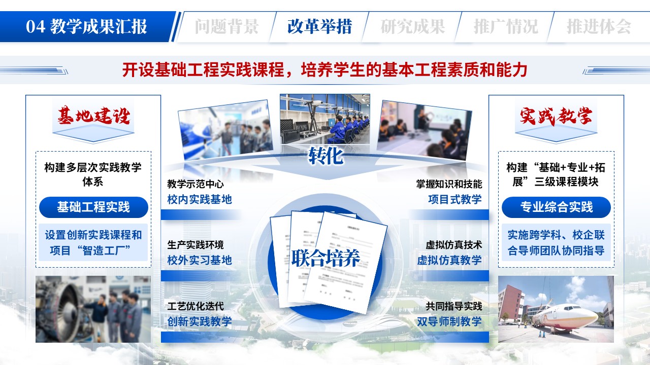教学成果(航空智造）第6页预览图