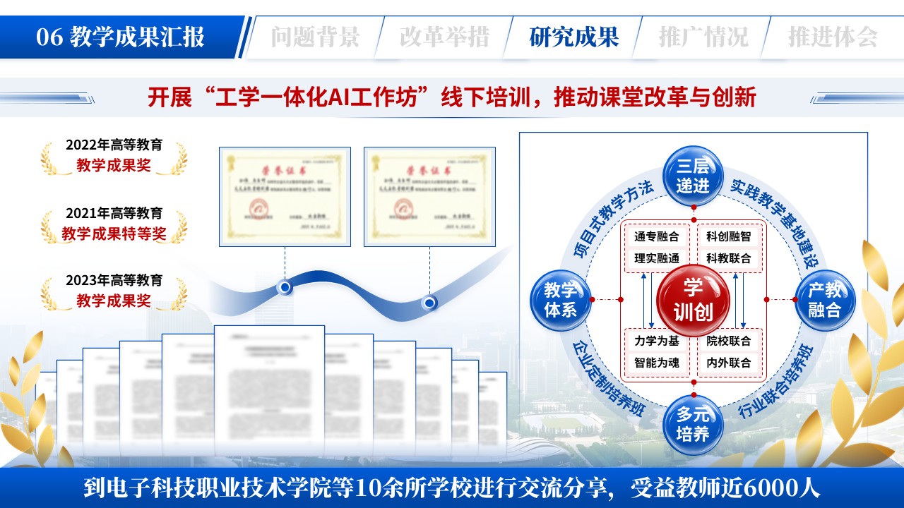 教学成果(航空智造）第8页预览图