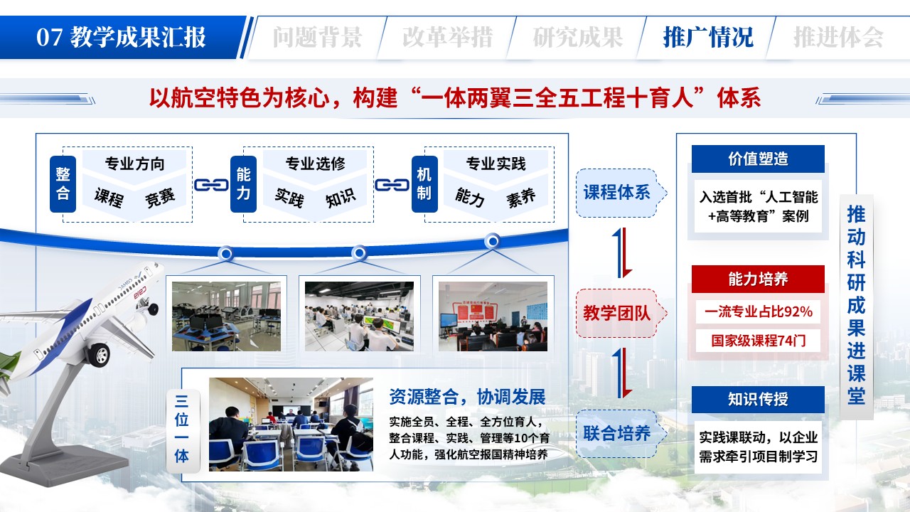 教学成果(航空智造）第9页预览图