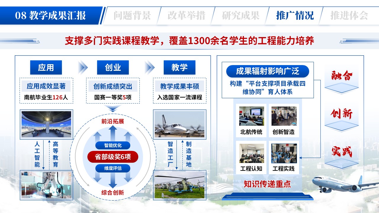 教学成果(航空智造）第10页预览图