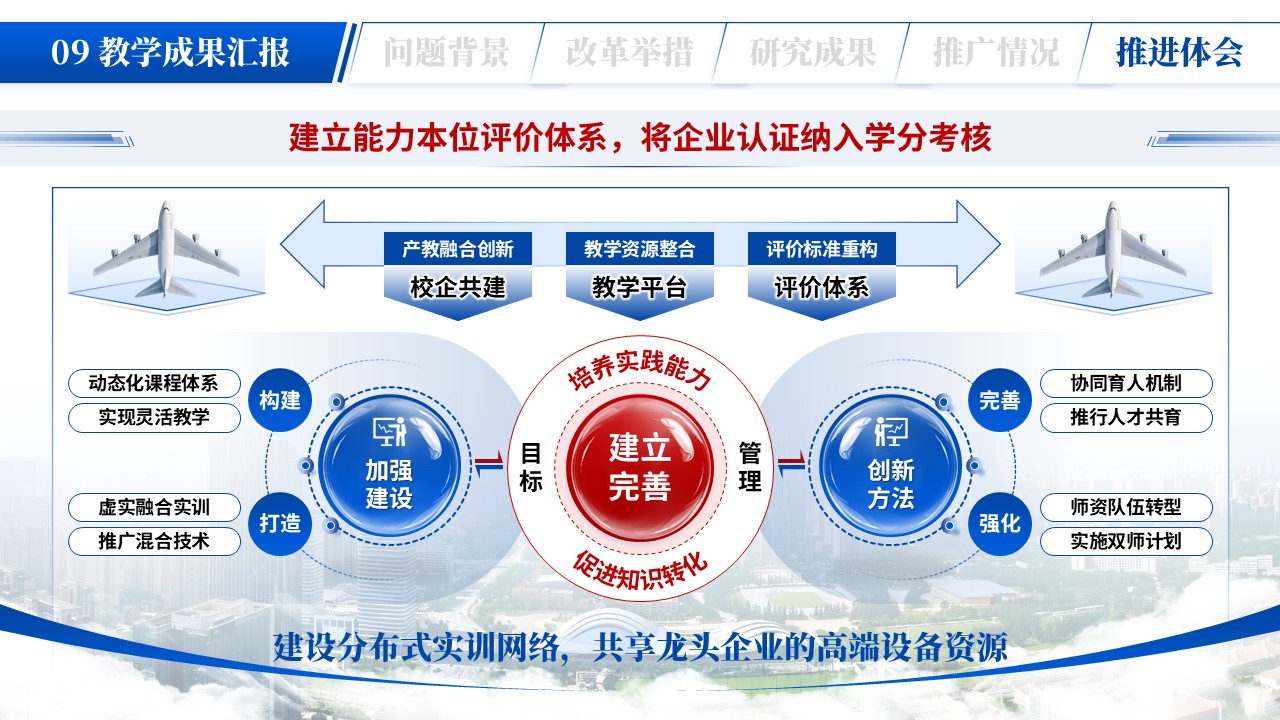 教学成果(航空智造）第11页预览图