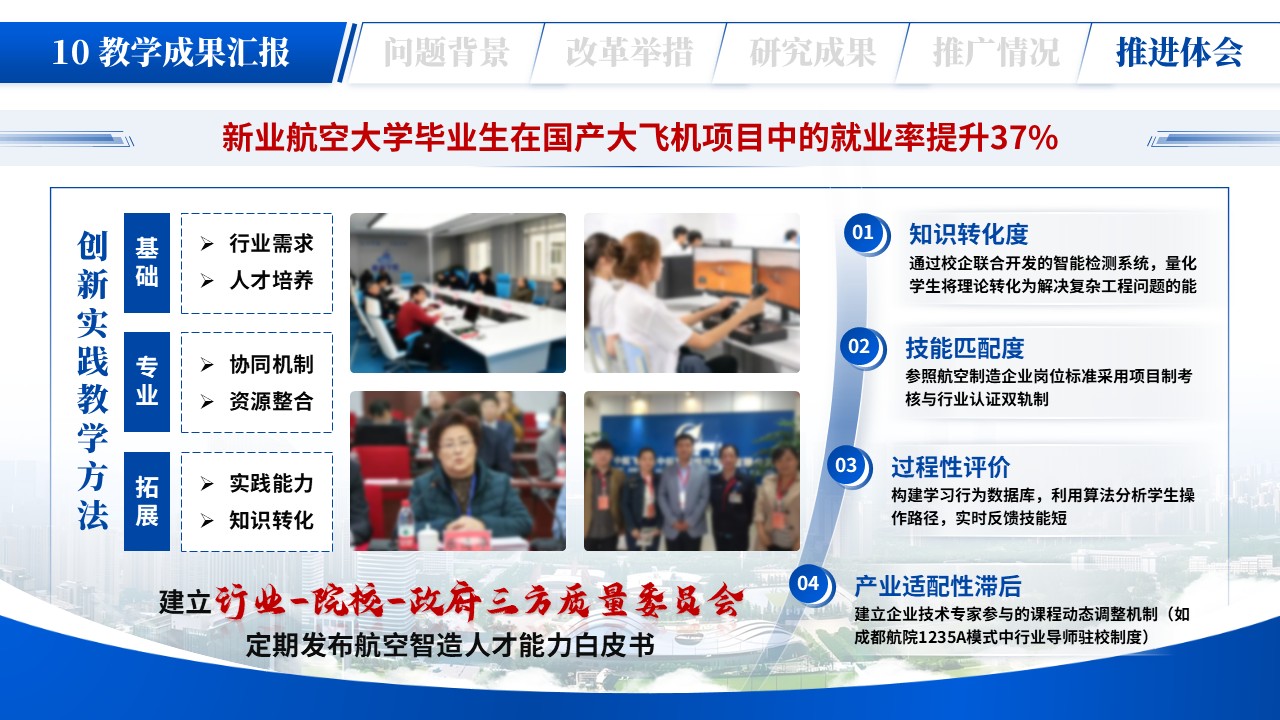 教学成果(航空智造）第12页预览图