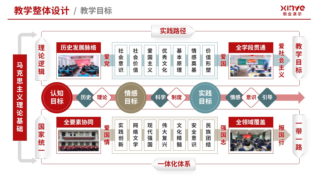 102-2教学实施报告(爱国主义教育-红棕灰）第1页预览图