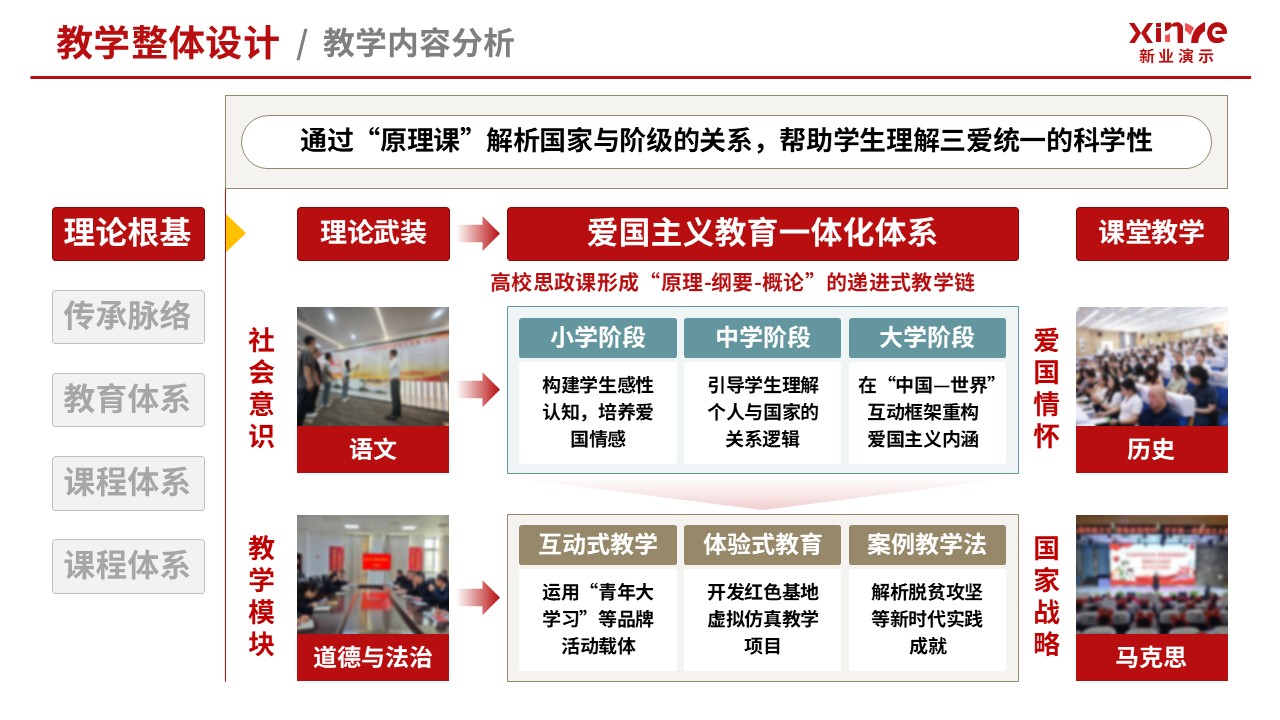 102-2教学实施报告(爱国主义教育-红棕灰）第2页预览图