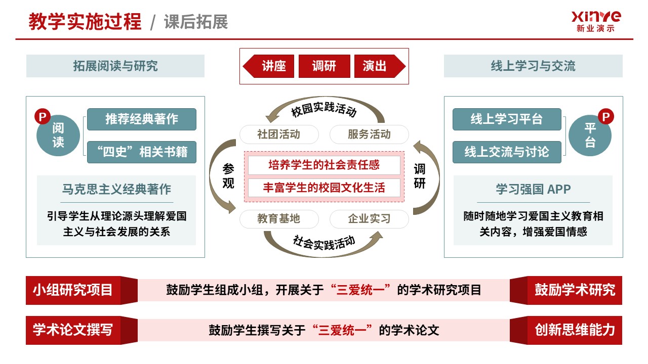 102-2教学实施报告(爱国主义教育-红棕灰）第6页预览图
