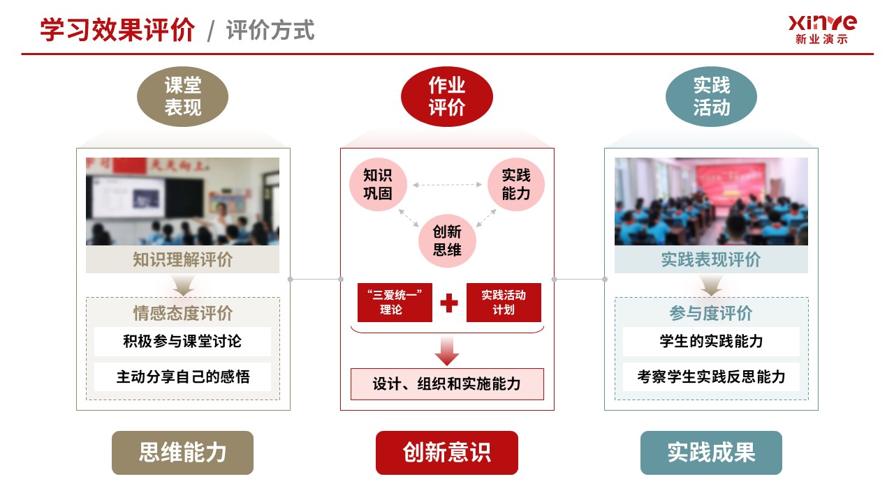 102-2教学实施报告(爱国主义教育-红棕灰）第7页预览图