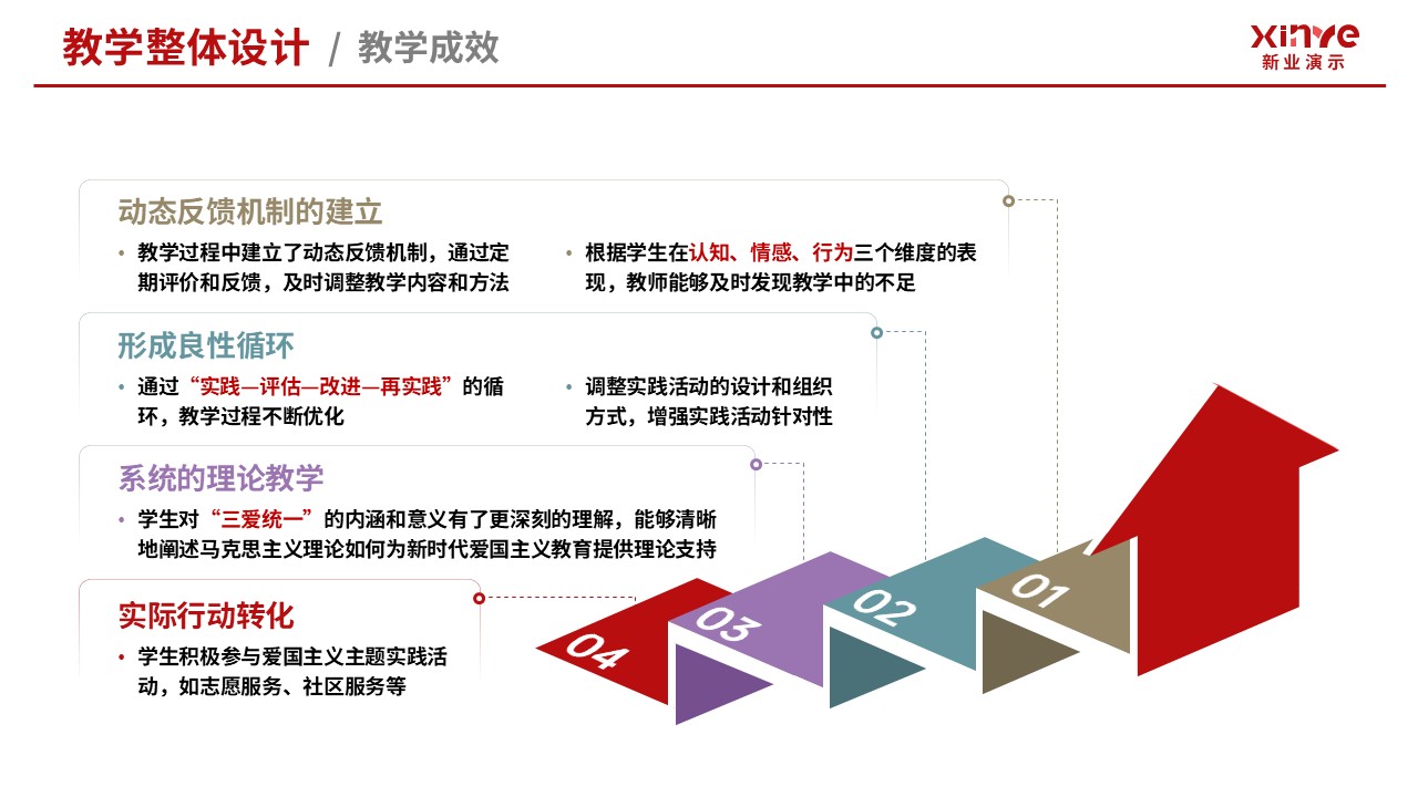 102-2教学实施报告(爱国主义教育-红棕灰）第12页预览图