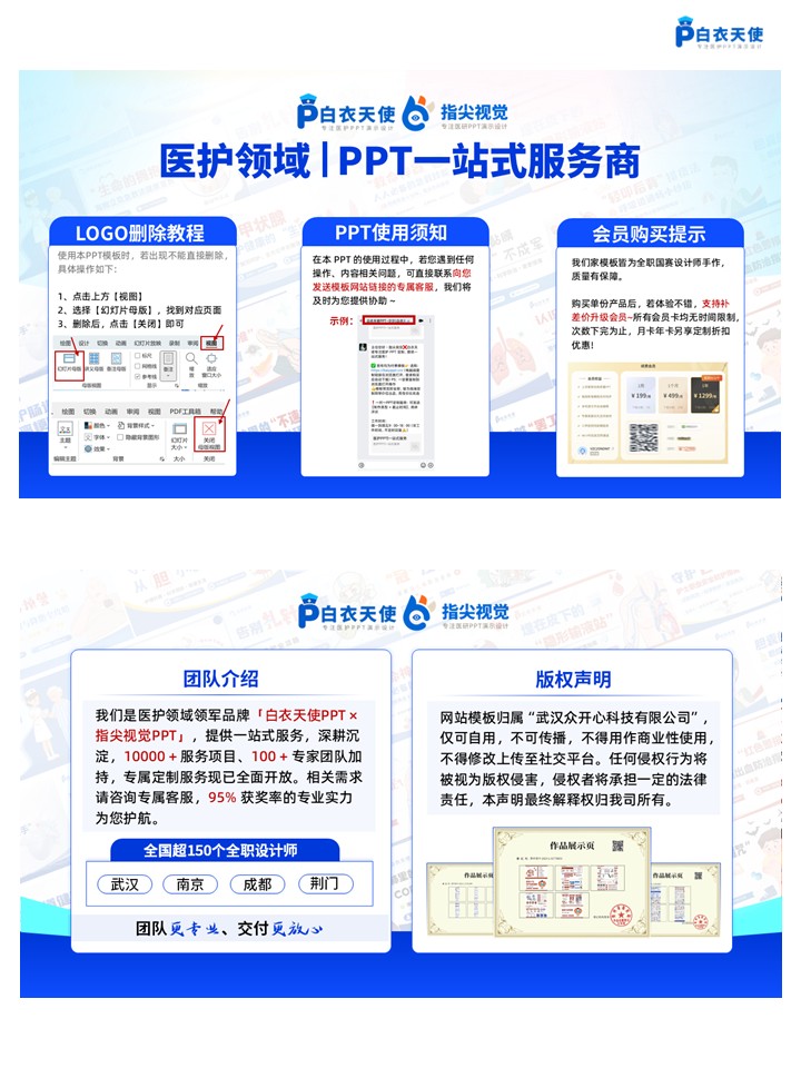 460期-架构图-脓毒症早期识别闭环处置架构第7页预览