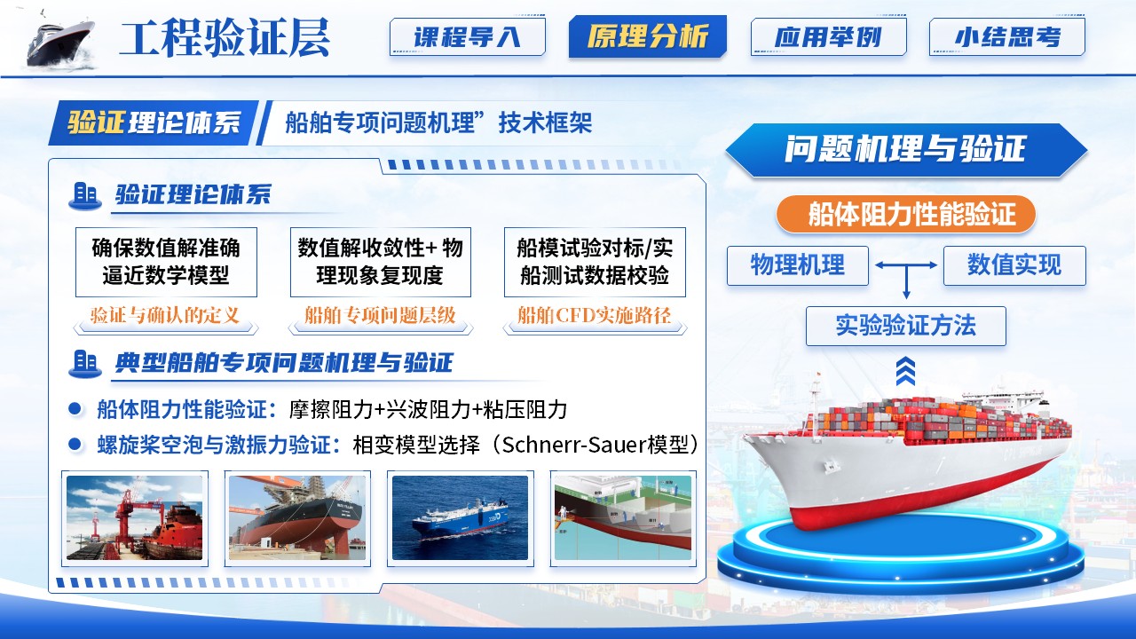 《船舶工程》青教赛第7页预览图