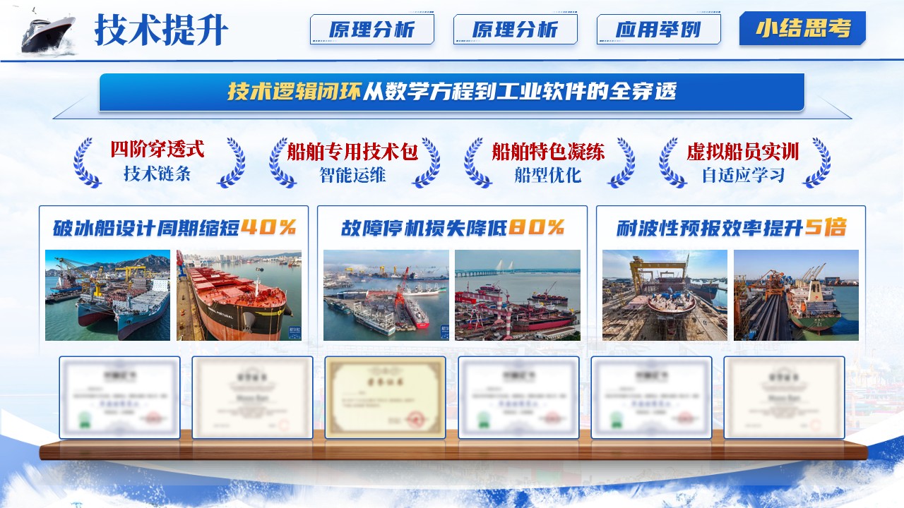《船舶工程》青教赛第11页预览图