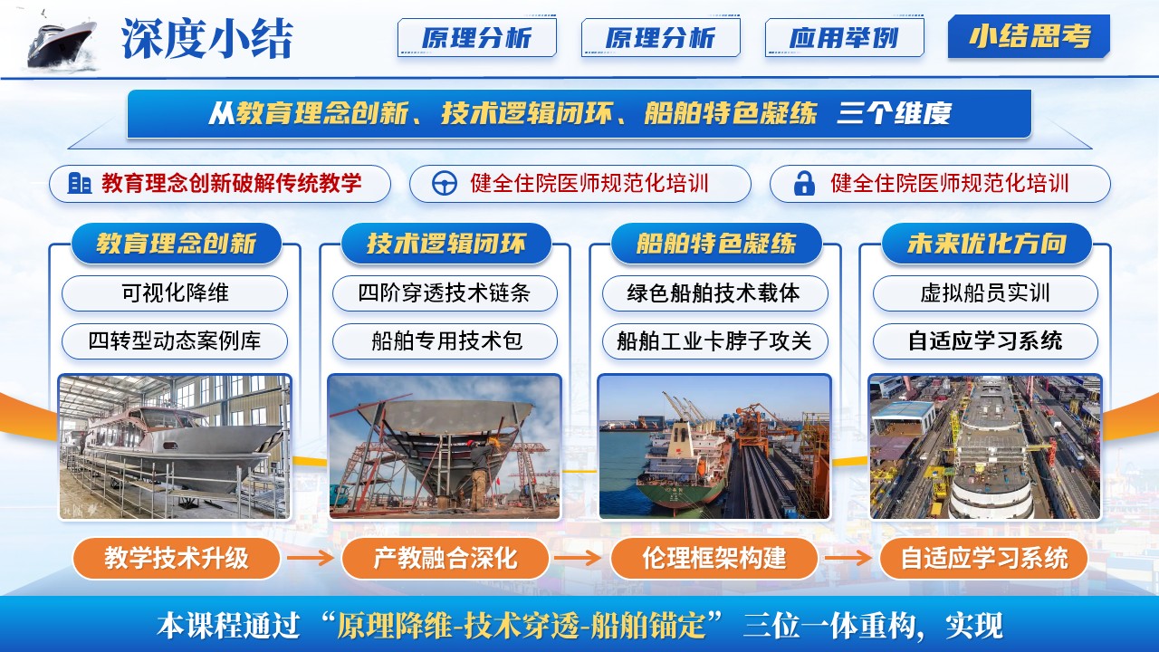 《船舶工程》青教赛第12页预览图